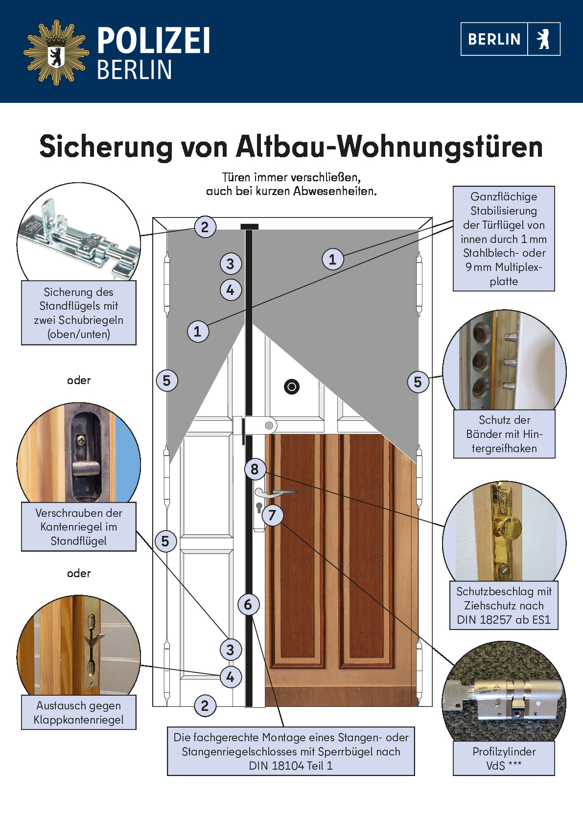 Vorschaubild von Dokument: Sicherung Altbaufenster und -türen